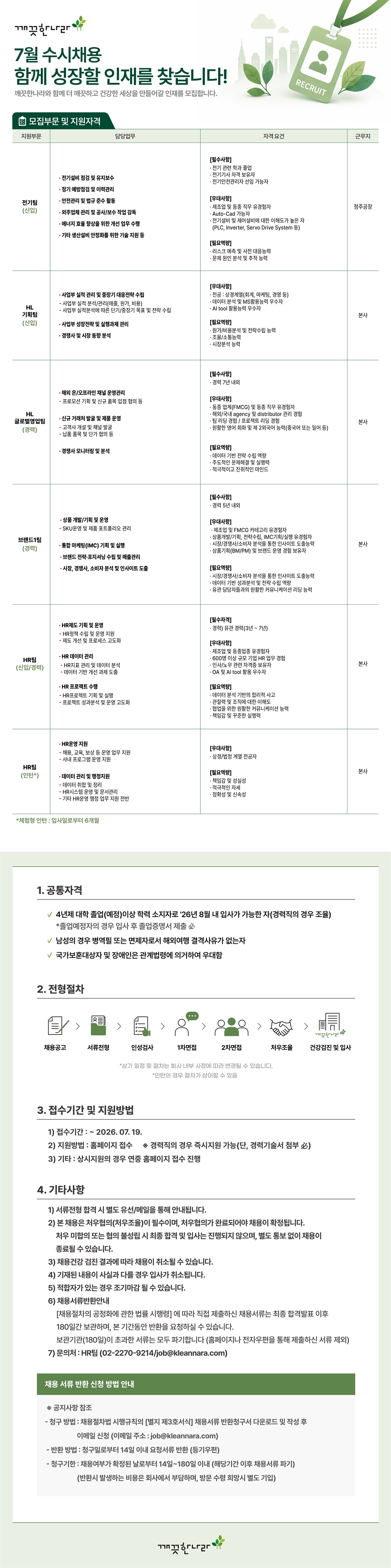 Contents image